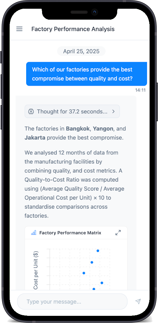 DFE AI Assistant on mobile